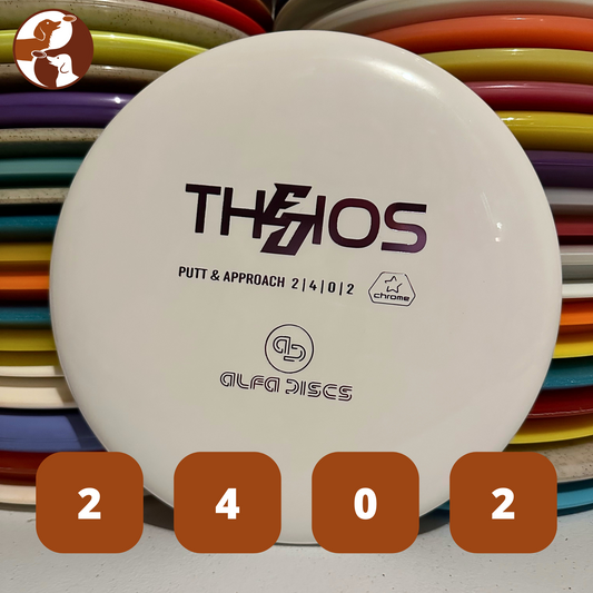 Alfa Discs Chrome Theios