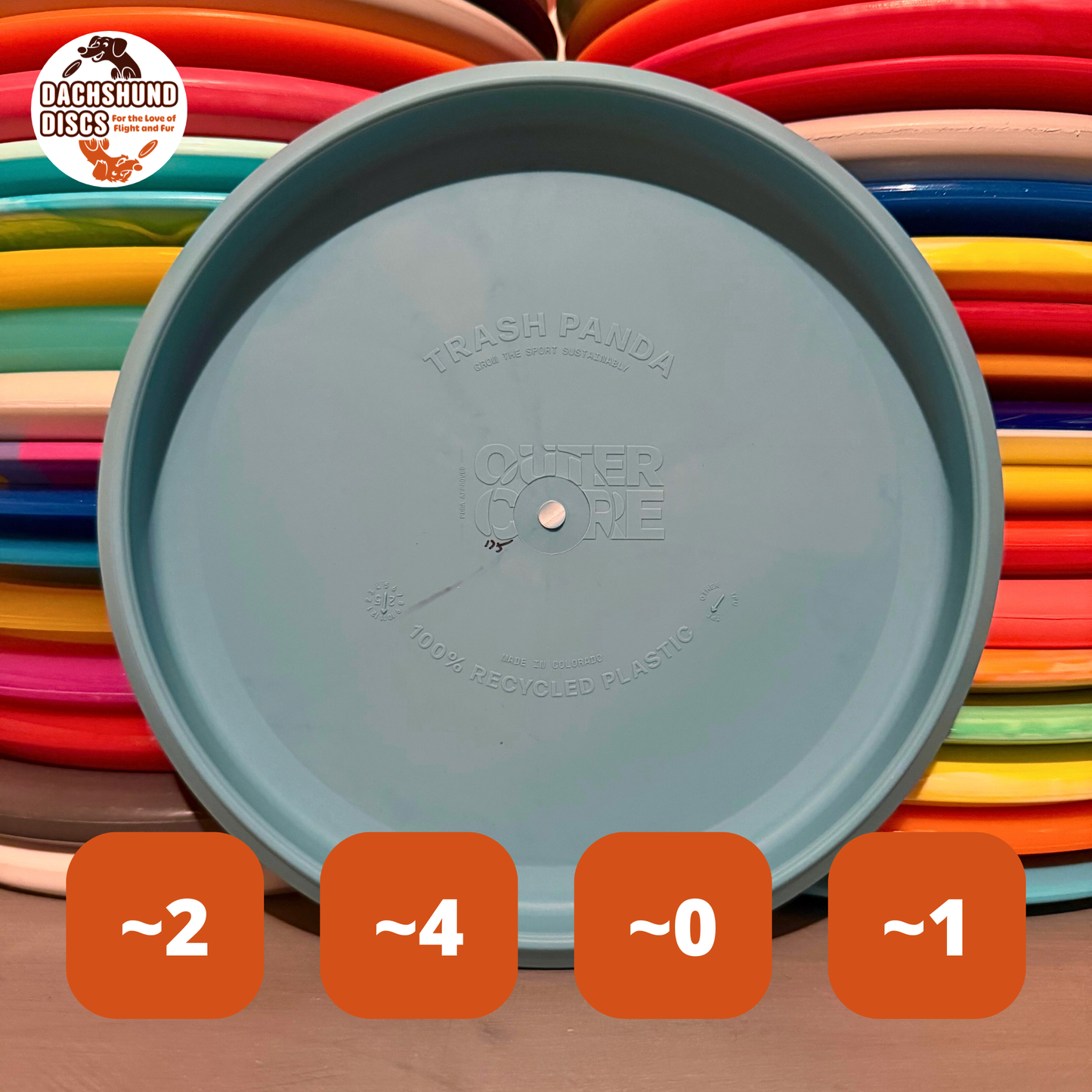 Trash Panda Outer Core (Baseline)